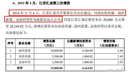 匯成股份闖關(guān)科創(chuàng)板,營收大幅增長,員工大幅減少