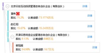 北京云創(chuàng)互動(dòng)投資管理咨詢合伙企業(yè) 有限合伙